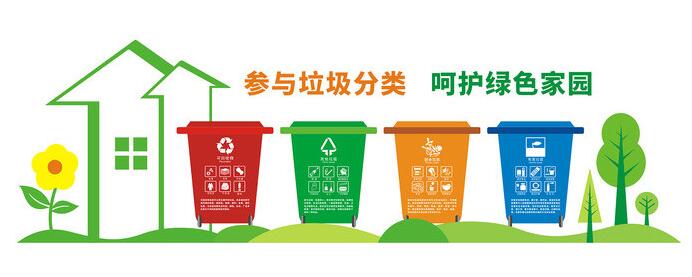 垃圾分類，高效處理廚余垃圾